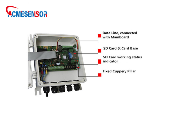 La retransmisión ultrasónica montada en la pared del metro de flujo de Digitaces DN80-DN200 4-20mA alarma el sensor ultrasónico de la profundidad